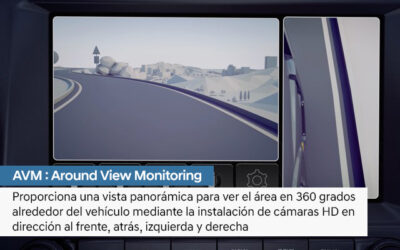 Around view monitoring - Hyundai camiones y buses Ecuador