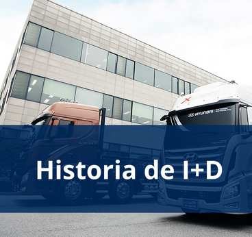 Historia de I+D