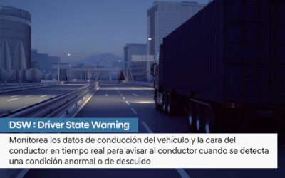 Estado del conductor - Hyundai camiones y buses Ecuador