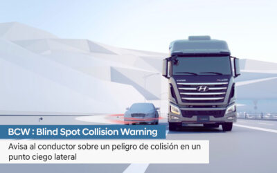 Advertencia de colision - punto ciego - Hyundai camiones y buses Ecuador